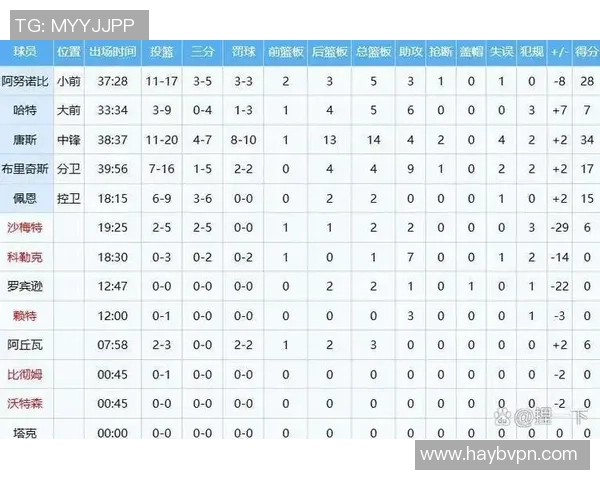 北京足球队状态火热领跑最新TOP10榜单分析与展望